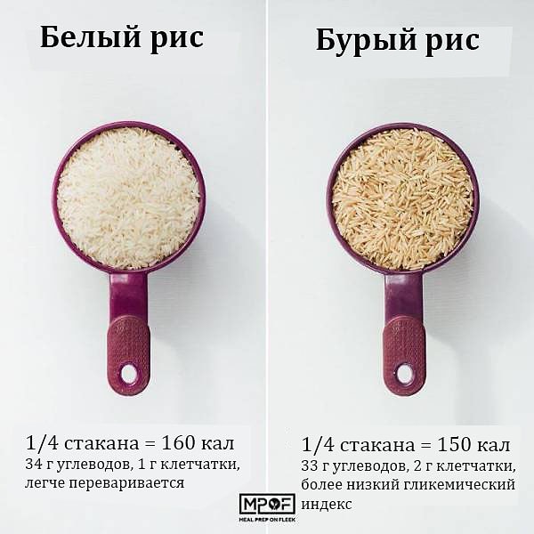 4. А вы бы что выбрали?