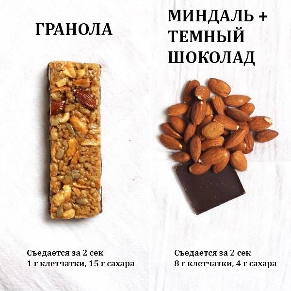 7. Дешевле, вкуснее и полезнее