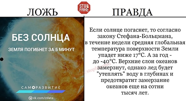 5. Прежде чем поделиться интересным фактом с друзьями, 100 раз проверьте его подлинность, ибо такие дела: