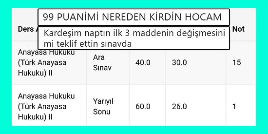 Yorumlarıyla Sosyal Medyanın Keyfini Ayrı Bir Çıkarmamızı Sağlayan Kişilerden Haftanın En Komik 15 Mention'ı