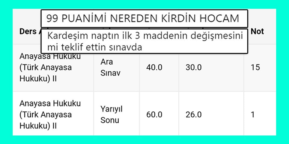 Yorumlarıyla Sosyal Medyanın Keyfini Ayrı Bir Çıkarmamızı Sağlayan Kişilerden Haftanın En Komik 15 Mention'ı