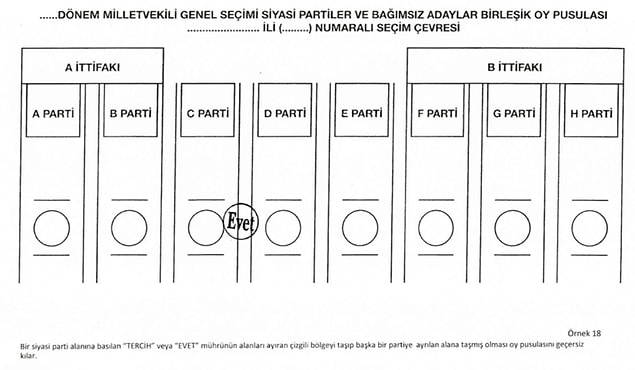 Bir siyasi parti içerisine basılan ve diğer bir partinin alanına geçen mühür oyu geçersiz kılar❌