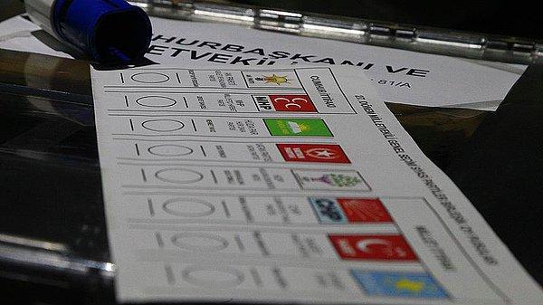 Milletvekili seçimine ilişkin oy pusulasında yer alacak ittifakların ve siyasi partilerin yerleri, yine YSK'de yapılacak kura çekimi ile 8 Nisan'da belirlenecek.