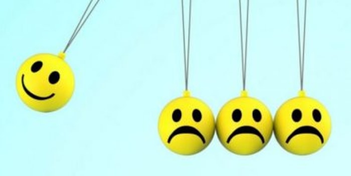 Тест, который определит на сколько % вы позитивны и на сколько % негативны