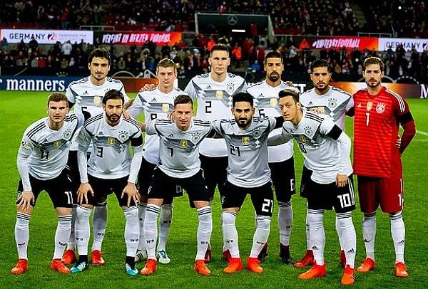Almanya A Milli Futbol Takımı 2018 Dünya Kupası Kadrosu