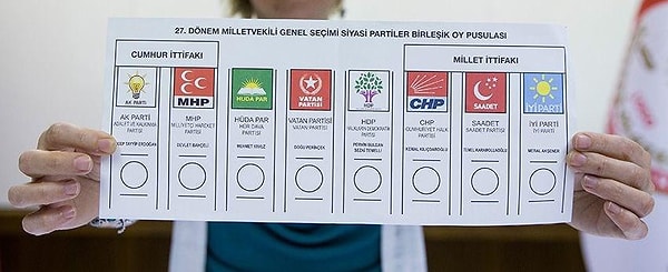 Geçmiş seçimdeki oylarını biraz da arttırıp koruyarak seçimin en sürpriz sonucunu alacak partidir.