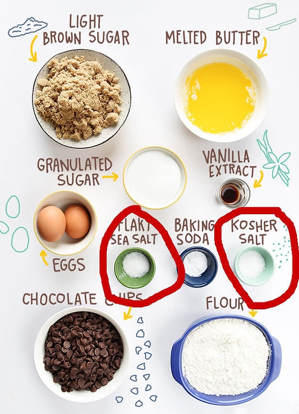 12. Даже сладости и выпечку, например, печеньки соль делает намного вкуснее!