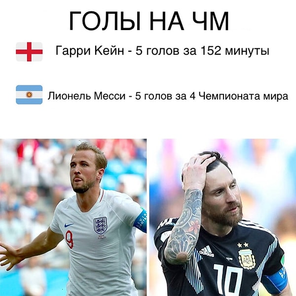 28. Со статистикой не поспоришь