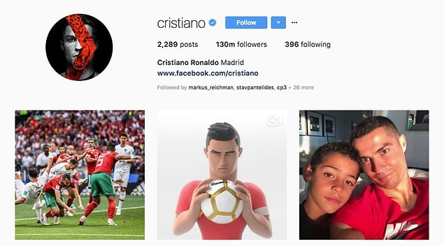 Ronaldo'nun sosyal medya popüleritesine bakacak olursak kazandığı paralara şaşırmamak gerek...