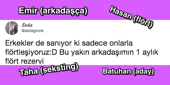 'Yakın Arkadaşının' Bir Aylık Flört Rezervini Açıklayan Genç Kadının Aldığı Birbirinden Eğlenceli Tepkiler