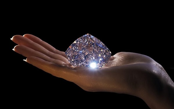 3. Что из этого для вас важнее всего?