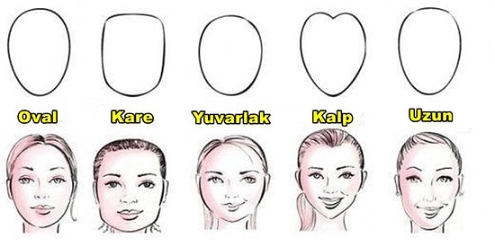 Yüz Tipini Belirle Sana Hangi Saç Modelinin Yakışacağını Söyleyelim!