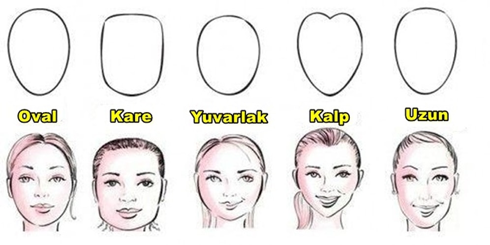 Yüz Tipini Belirle Sana Hangi Saç Modelinin Yakışacağını Söyleyelim!