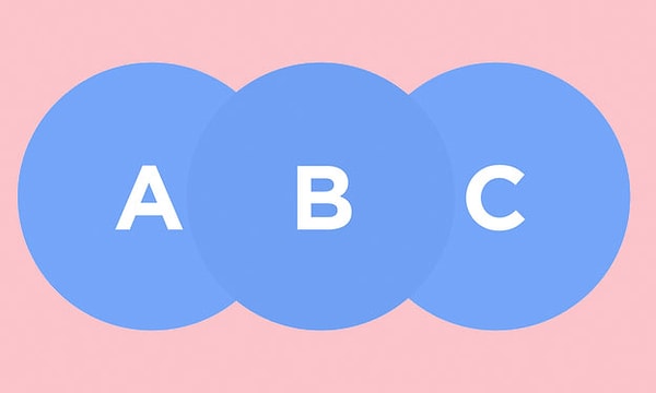 1. Какой круг находится впереди?