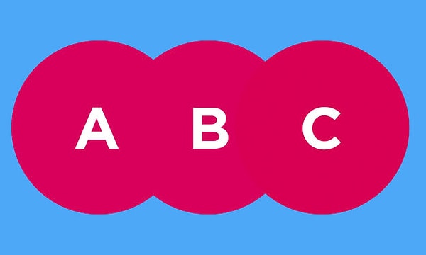 3. Какой круг находится впереди?