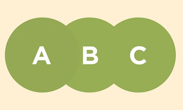 8. Какой круг находится впереди?