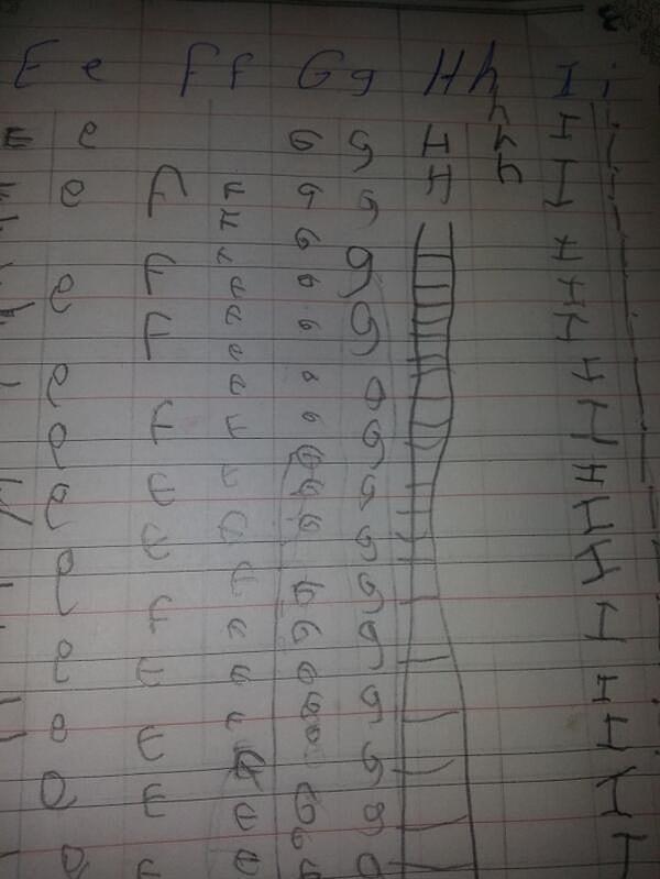 18. "Küçük kardeşim İngilizce harflerini öğreniyor. Görüyorum ki bir harfi yazmak için uğraşmak istememiş."