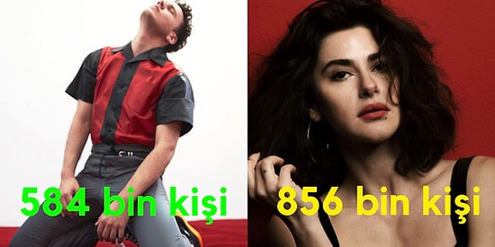 Çok Şaşıracaksınız! Son 1 Yılda Hangi Ünlünün İnstagram Takipçi Sayısı Ne Kadar Arttı?