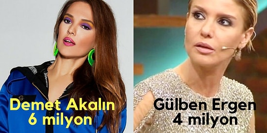 Merak Edenler Buraya! Son 1 Yılda Hangi Ünlünün Twitter Takipçi Sayısı Ne Kadar Arttı?