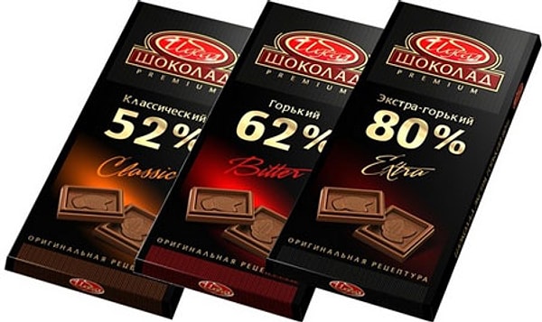 2. Сколько при комнатной температуре может храниться плитка шоколада в закрытой упаковке?