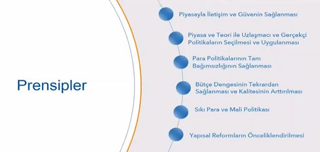 "Merkez Bankası'nın tam bağımsızlığı Türkiye açısından kritik esaslardan biri"