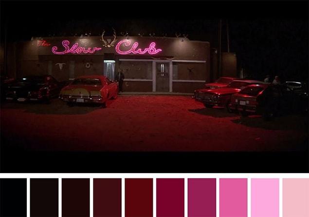 Mavi Kadife (Blue Velvet / 1986)
