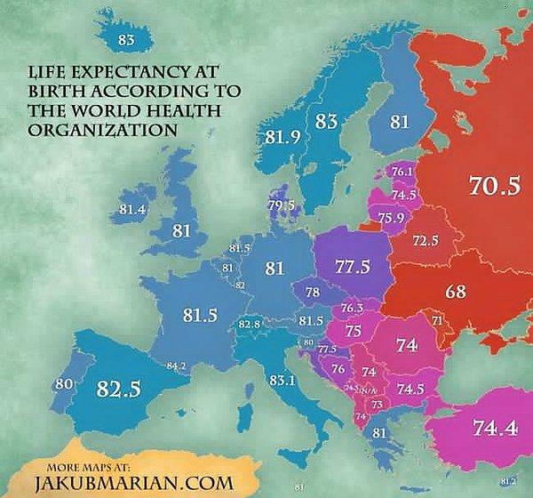 19. Dünya Sağlık Örgütü verilerine göre Avrupa ülkelerindeki yaşam ömrü.