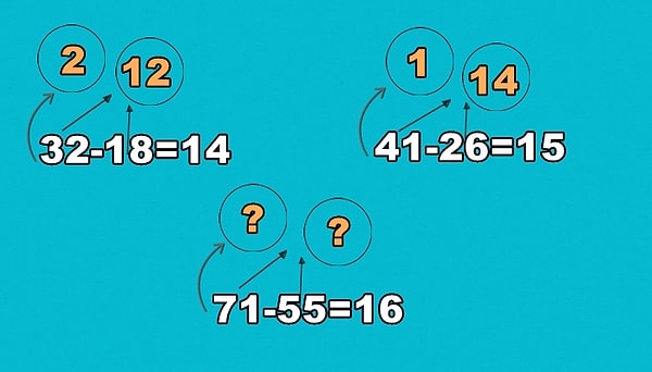 7. Да вы похоже самый настоящий умник, раз добрались до этого вопроса! Тогда вам не составит труда подставить нужные числа вместо знаков вопроса: