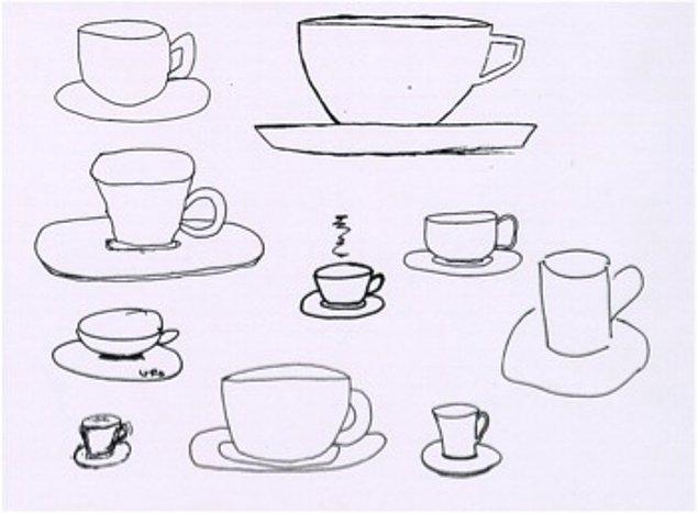 17. Standart perspektif evrensel bir olgudur yani insanlardan bir kahve fincanı çizmelerini isterseniz çoğu aşağıdaki gibi çizecektir.