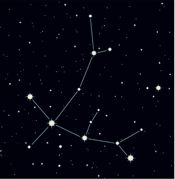 1. Что это за созвездие?