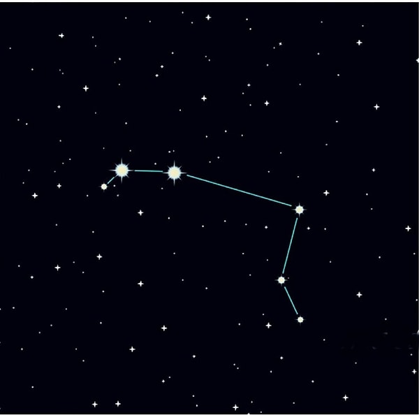 2. Как называется это созвездие?