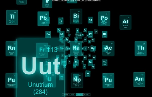 3. Какой буквы нет в таблице Менделеева?