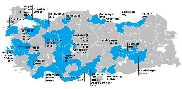 Yılmaz Vural'ın Teknik Direktörlük Kariyeri