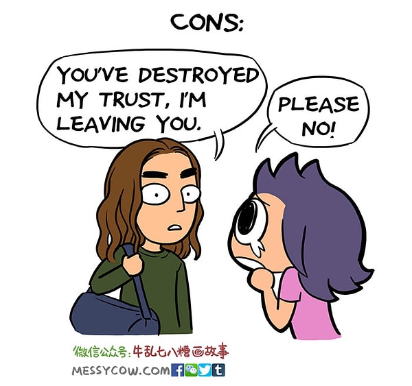 15. Недостатки...