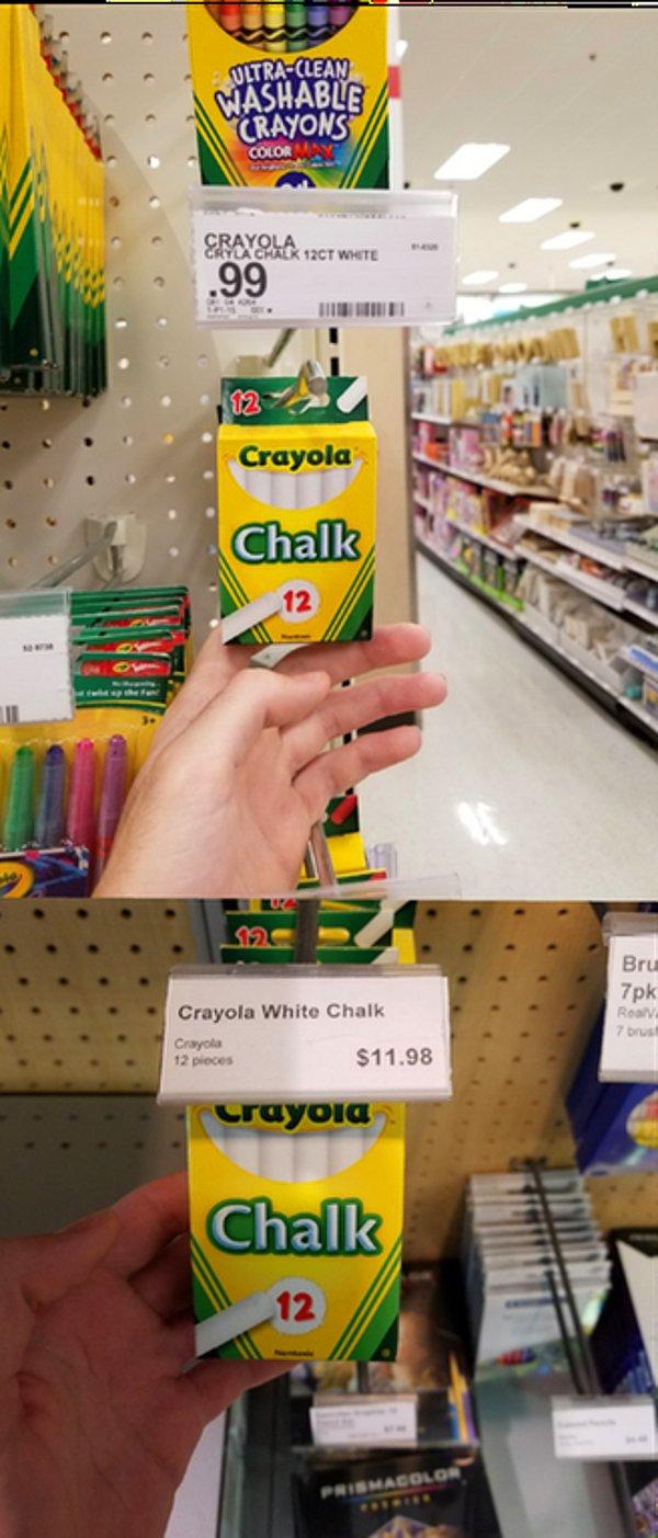 2. Aynı ürünlerin farklı dükkanlardaki hayvani fiyat farkları.