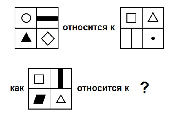 2. Выберите рисунок, который необходимо добавить вместо знака вопроса.