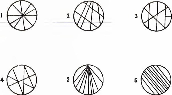 1. Какие два круга разделены на наибольшее количество частей?