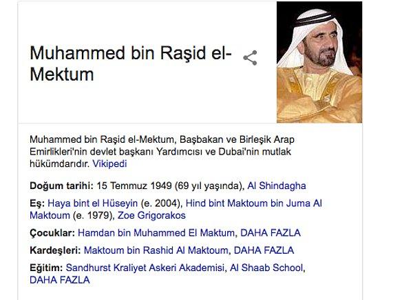 İsmini kullandığı kişi Dubai emiri. Birleşik Arap Emirlikleri'nin de başbakanı ve devlet başkanı yardımcısı.
