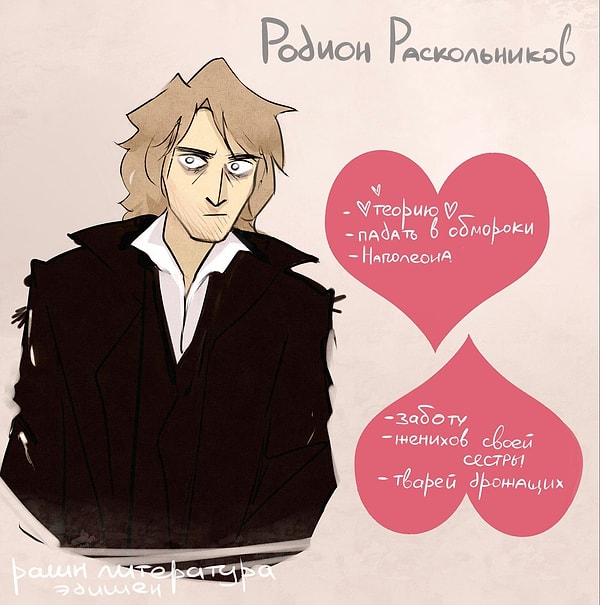 6. Родион Раскольников