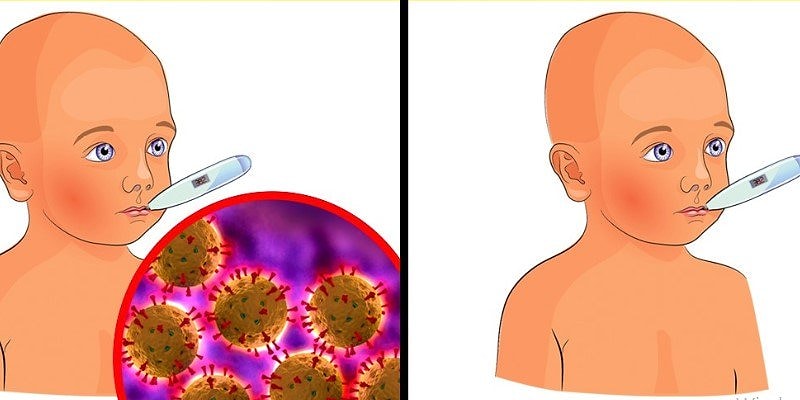 Bebeklerde Grip Ve Bebeklerde Soguk Alginligi Anneysen