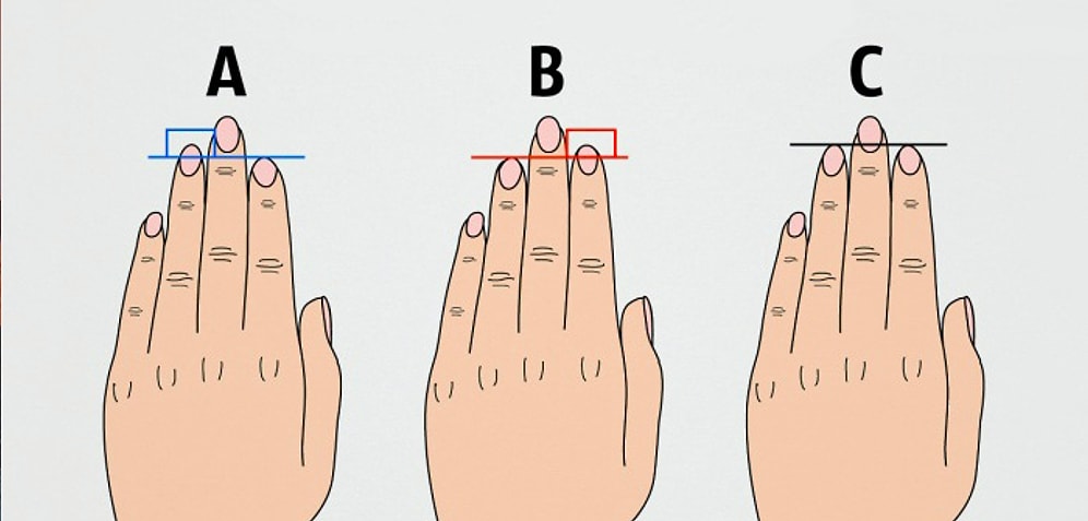 Тест: Сравните свою длину указательного и безымянного пальцев, а мы расскажем о том, как это влияет на ваш характер