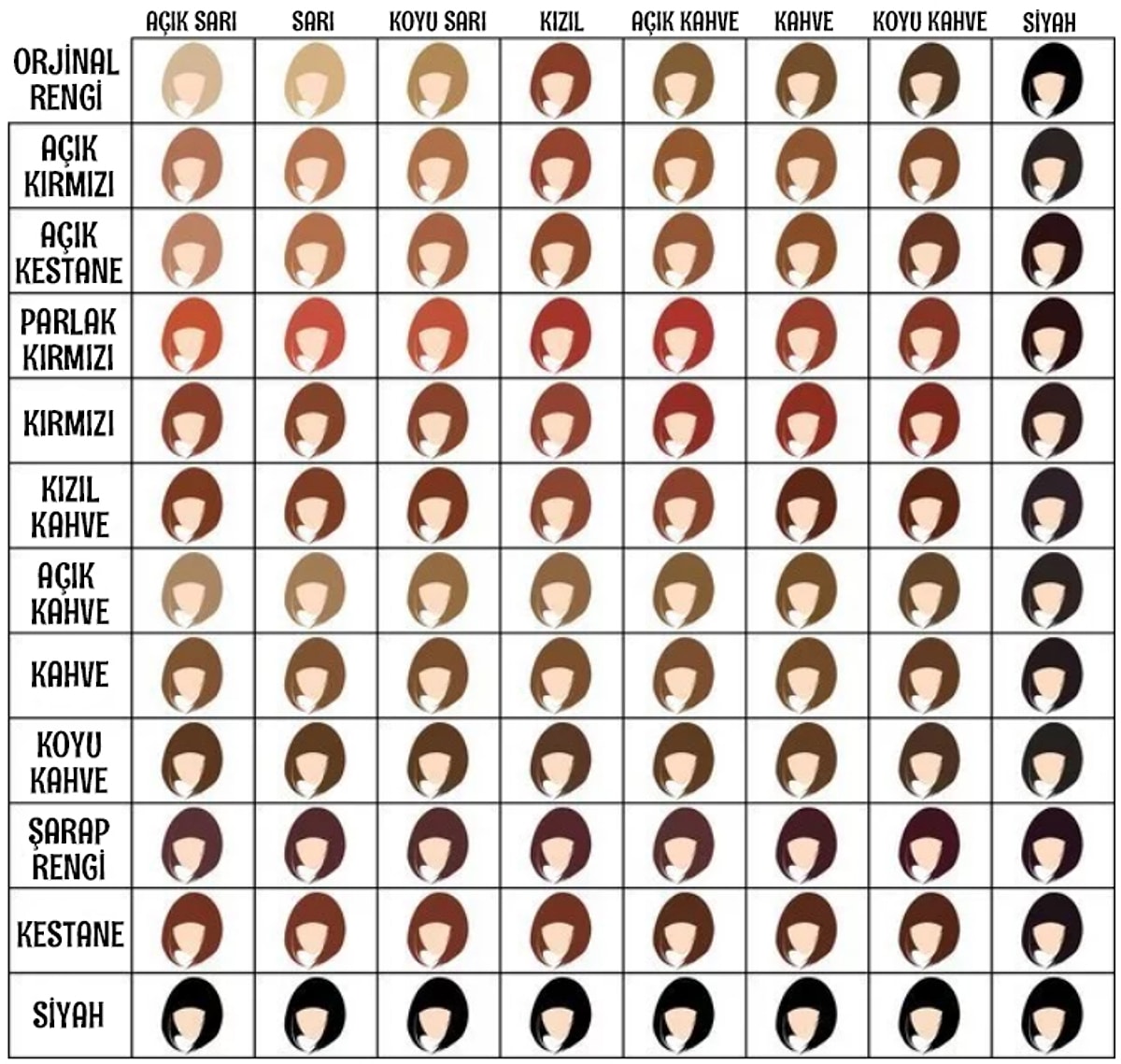 Холодный светлый шатен цвет волос. Генетика передачи цвета глаз. Очереди наследования. Цвет волос молочный шоколад. Гомозиготный кареглазый мужчина женился на голубоглазой.