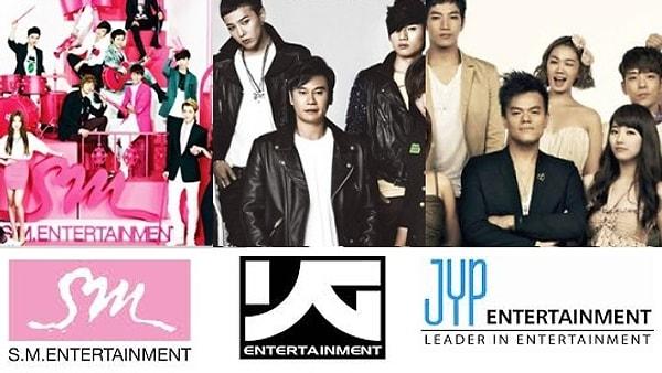 12. S.M. Entertainment, YG Entertainment ve JYP Entertainment Kore’nin üç büyük müzik şirketi. Birer yıl arayla kurulan bu şirketler, müzik piyasasına yön veriyor.