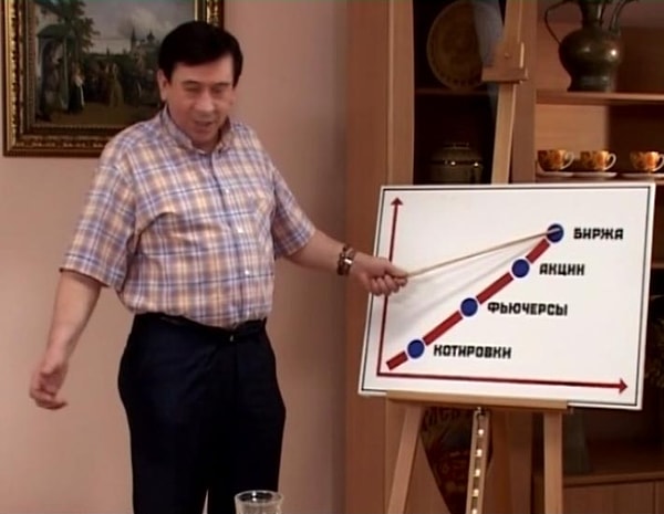 7. Леня Голубков говорил: "Куплю жене..."