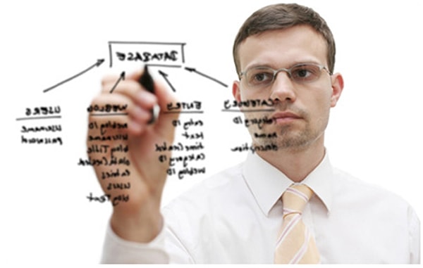 Ваша доминирующая черта - анализирование