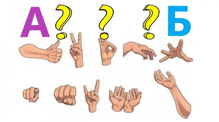 Тест: Узнаем характер по движению пальцев. 4 вопроса, которые расскажут о вас всю подноготную