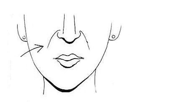 5. Четкие носогубные складки — эмоциональность и чувствительность. Скорее всего, на судьбу этого человека выпало не одно испытание, или же он просто склонен грустить. Обычно такие люди нежны и заботливы в отношениях.