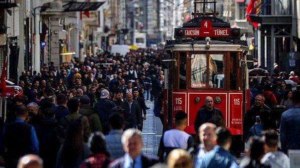 📌 Türkiye genelinde 15 ve daha yukarı yaştakilerde işsiz sayısı 2018 yılı Temmuz döneminde geçen yılın aynı dönemine göre "88 bin kişi arttı ve 3 milyon 531 bin kişi oldu.