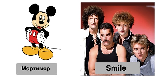 19 знаменитых названий, которые первоначально звучали абсолютно по-другому