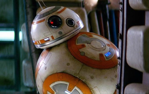 2. Что это за фильм?